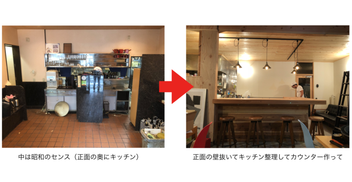 スクリーンショット 2018-09-06 12.54.29.png